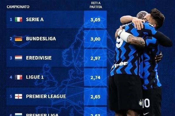 效率本质是 效率本质是