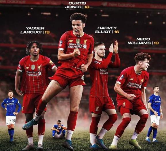 既减阻又减 既减阻又减