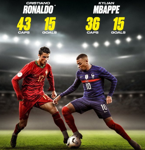 收获分数 收获分数